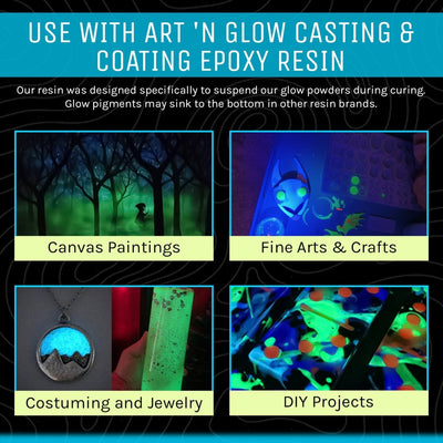 Fluorescent Blue Glow Powder